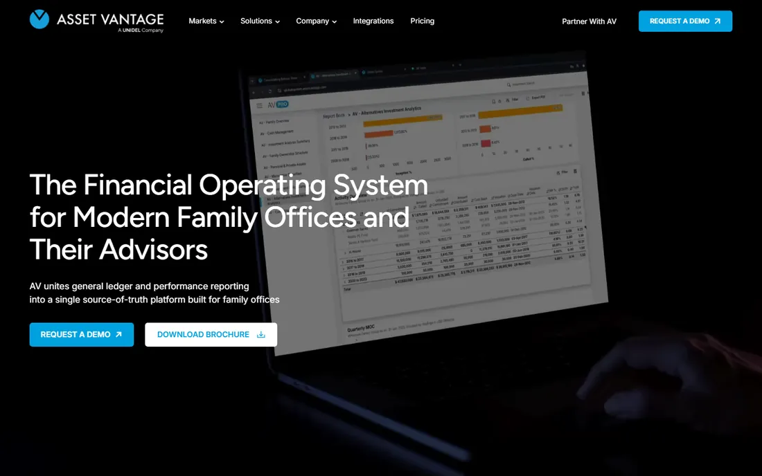 Asset Vantage homepage