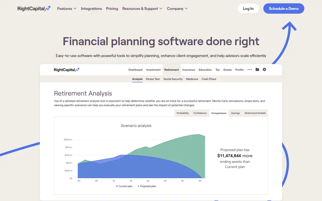 RightCapital homepage