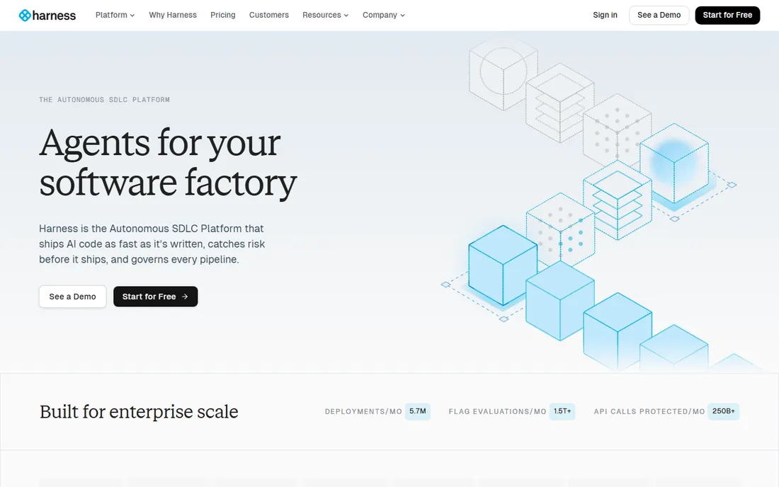 Harness homepage