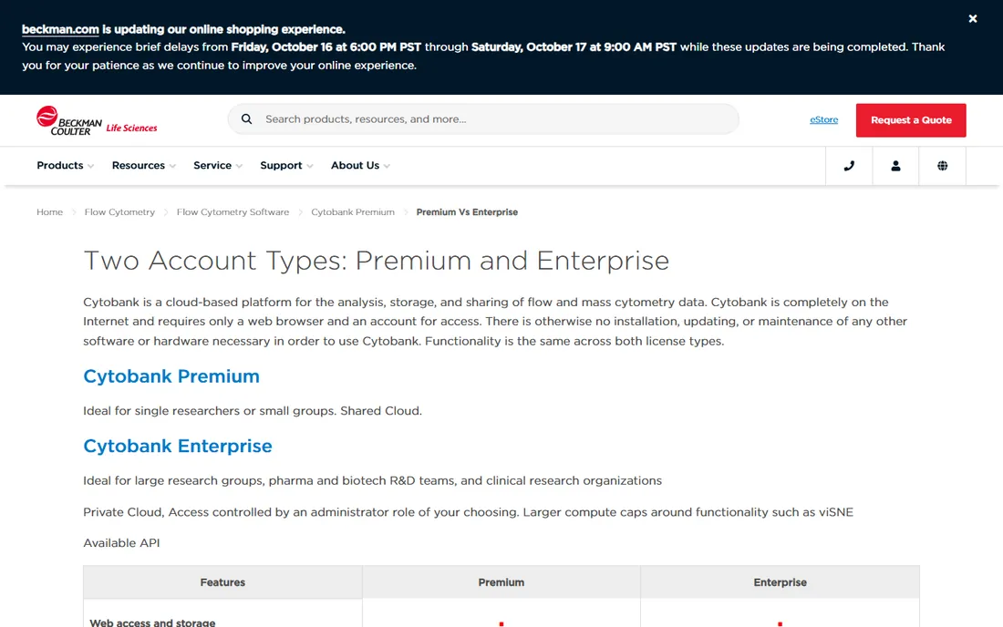 Cytobank homepage