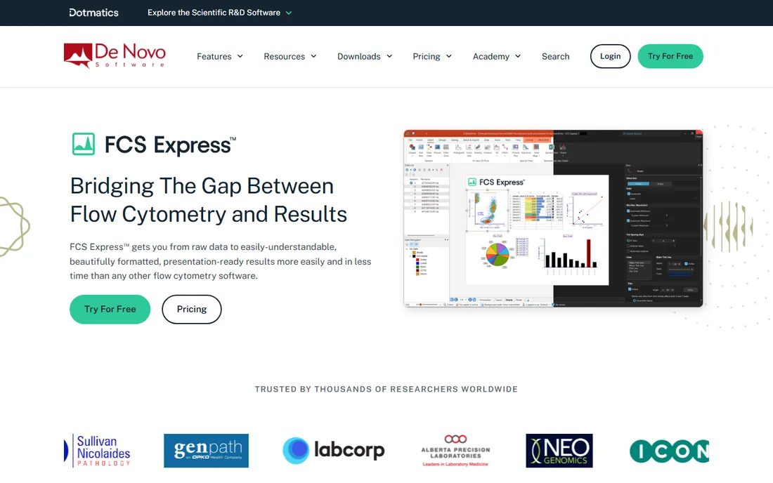 FCS Express homepage