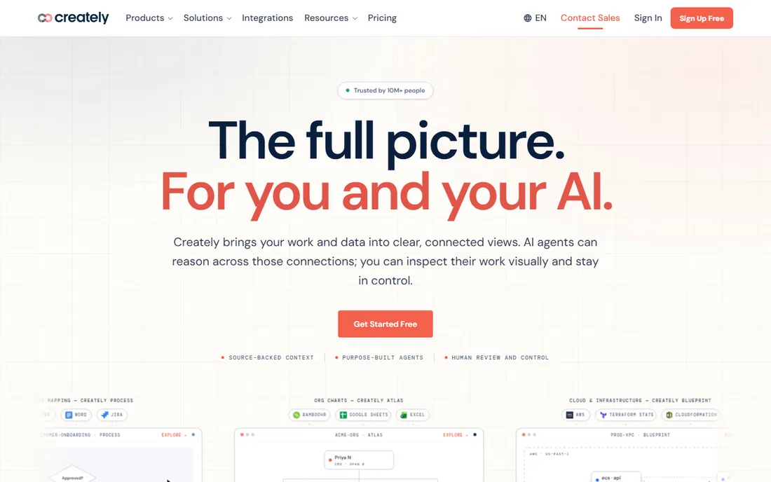 Creately homepage