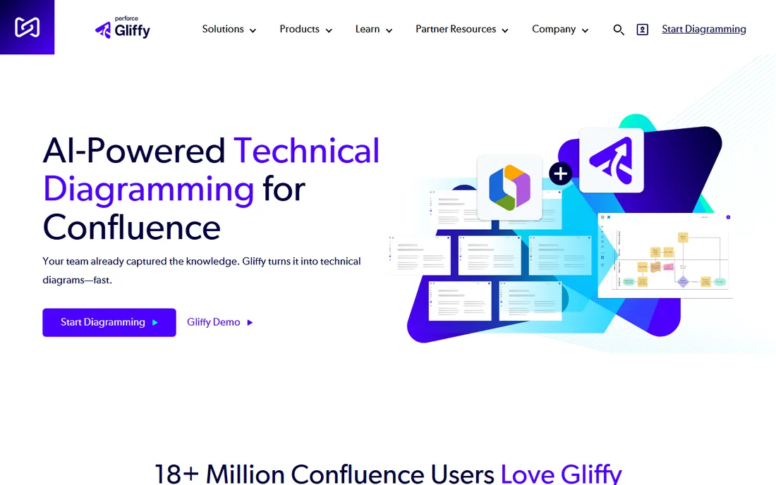 Gliffy homepage