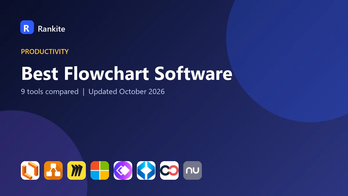 Best Flowchart Software in 2026: 9 Tools Compared