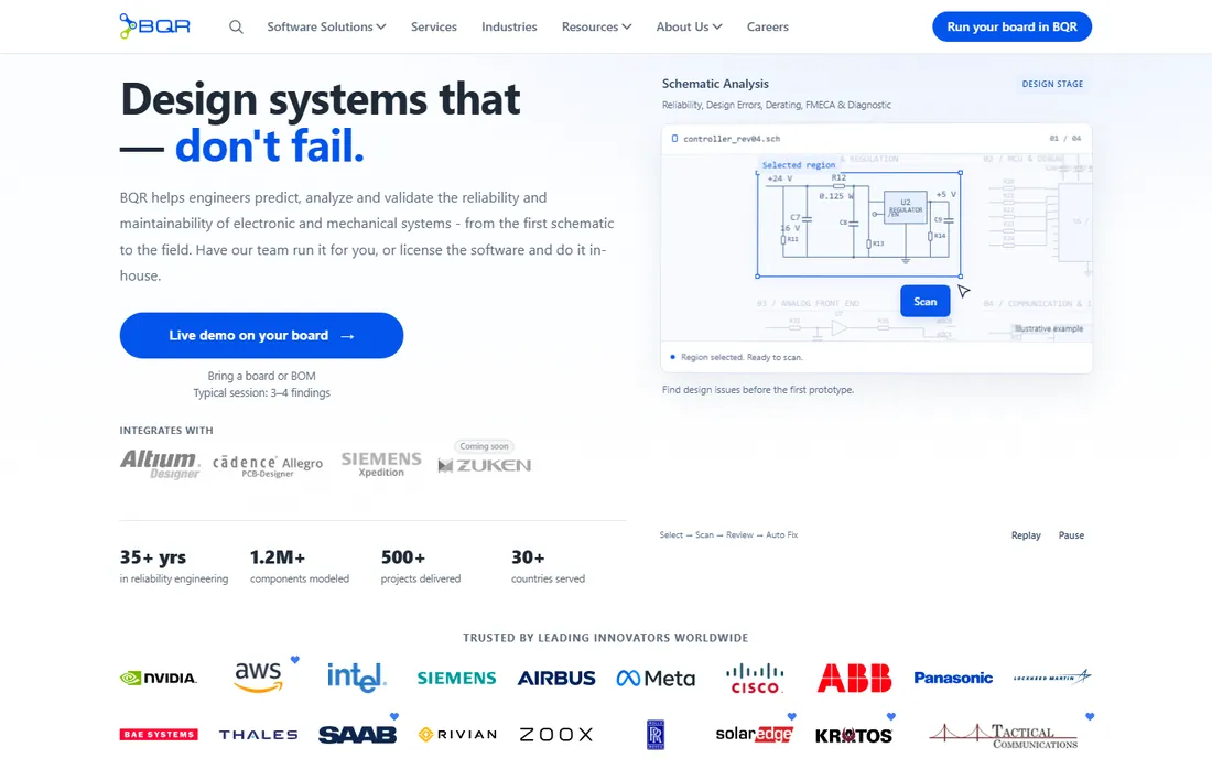 BQR homepage
