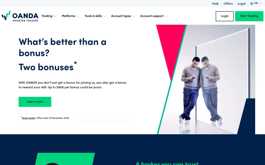 OANDA homepage