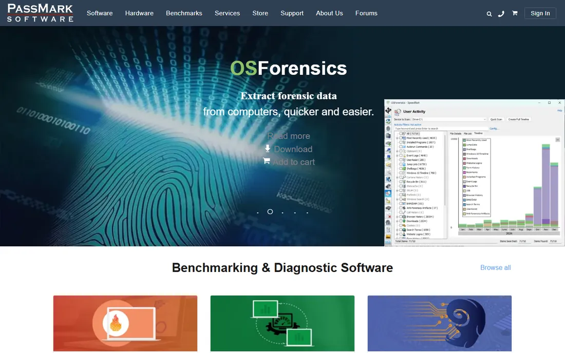 PassMark PerformanceTest homepage