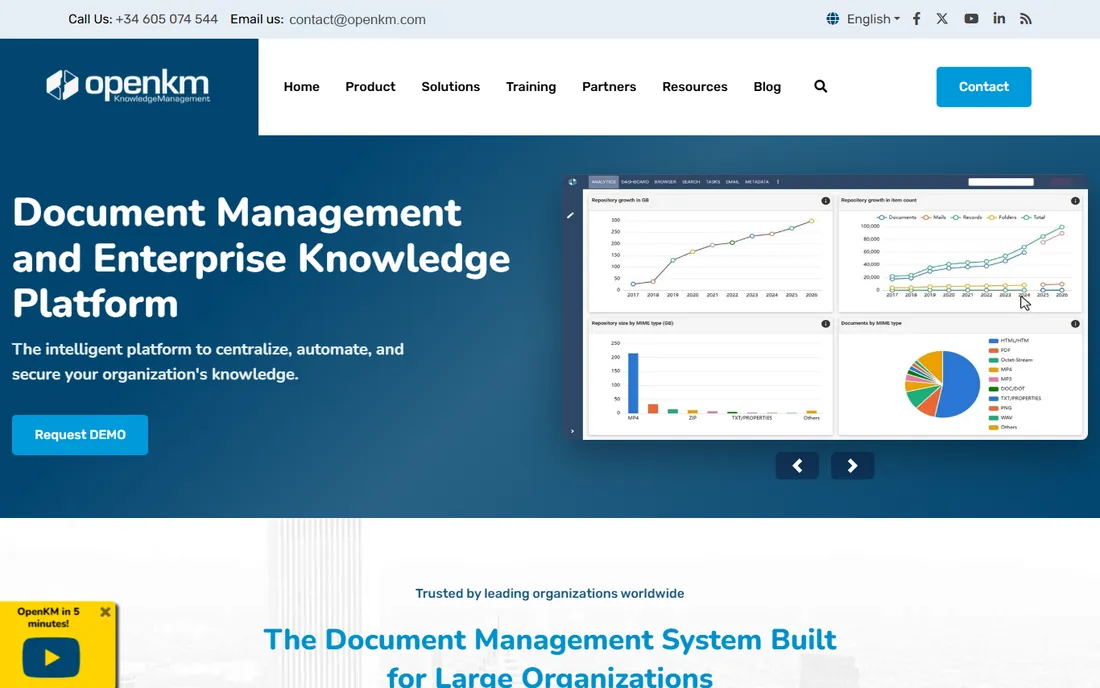 OpenKM Community Edition homepage