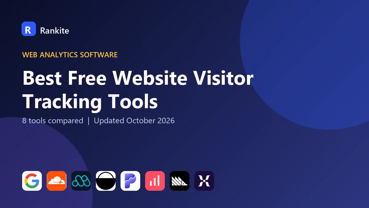 Best Free Website Visitor Tracking Tools in 2026: 8 Tools Compared