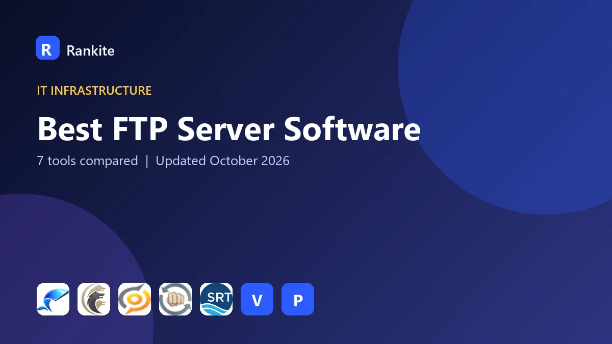 Best FTP Server Software: 7 Tools Compared