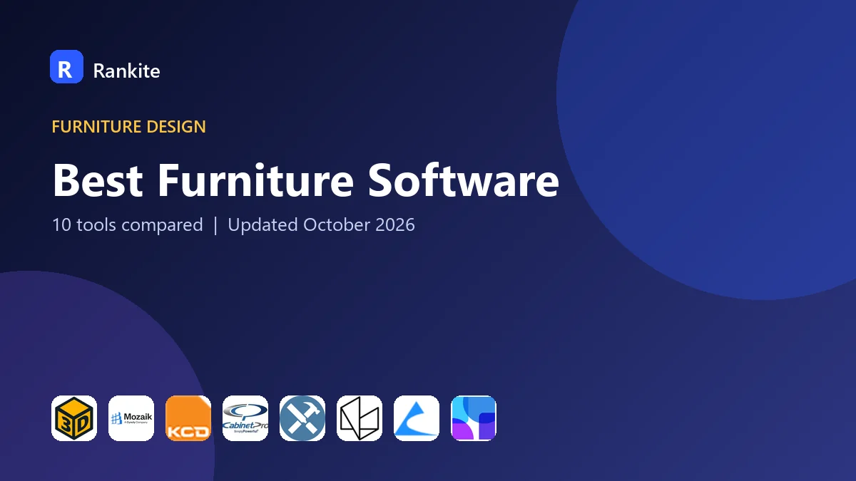 Best Furniture Software in 2026: 10 Tools Compared