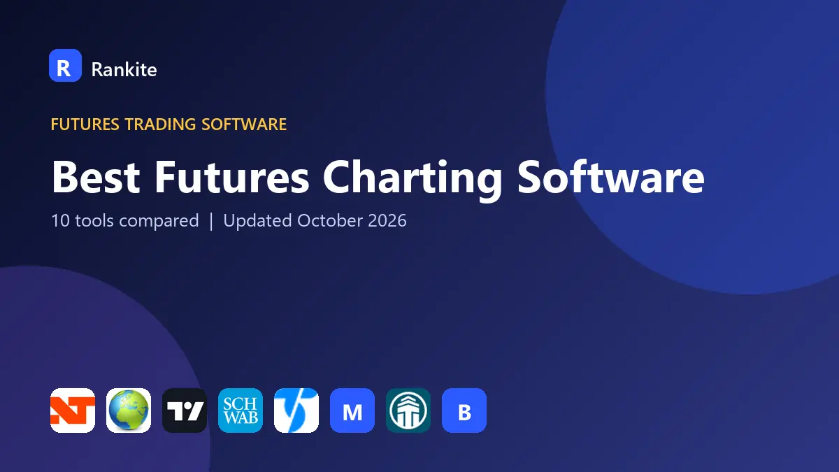 Best Futures Charting Software in 2026: 10 Tools Compared