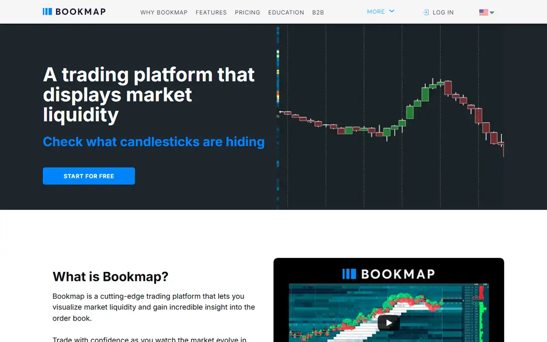 Bookmap homepage