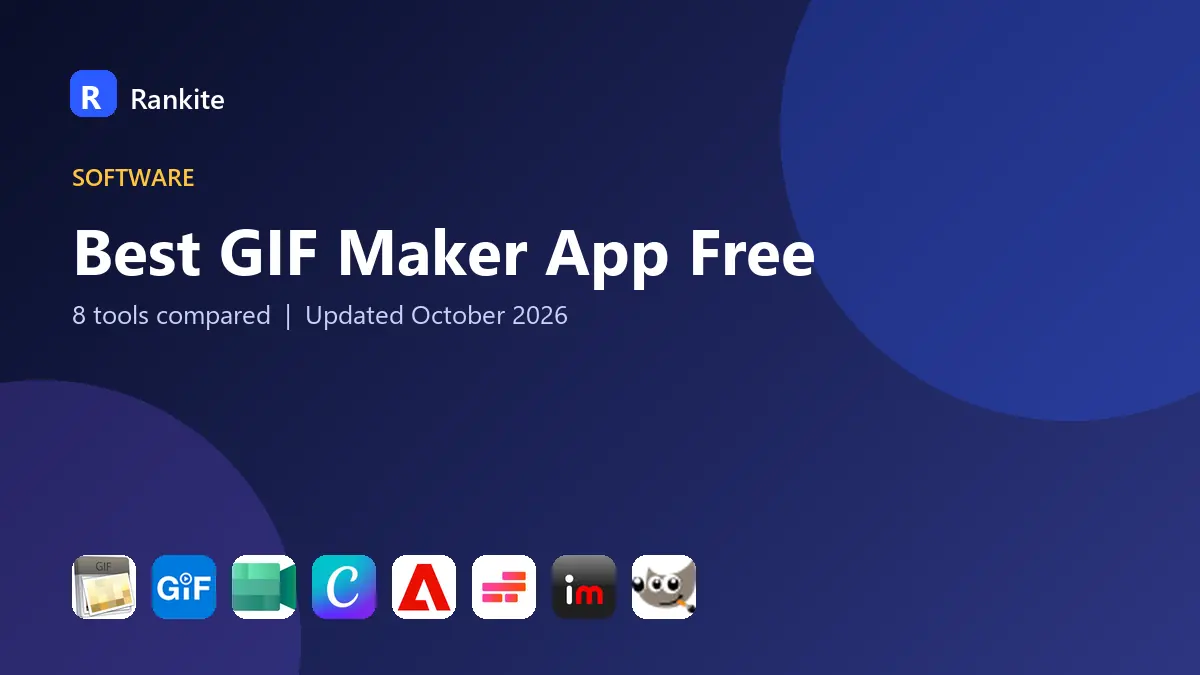 Best GIF Maker App Free in 2026: 8 Tools Compared