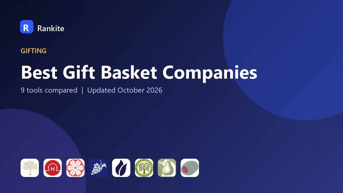 Best Gift Basket Companies in 2026: 9 Tools Compared