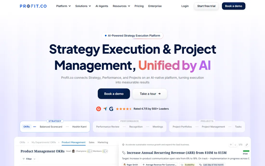 Profit.co homepage
