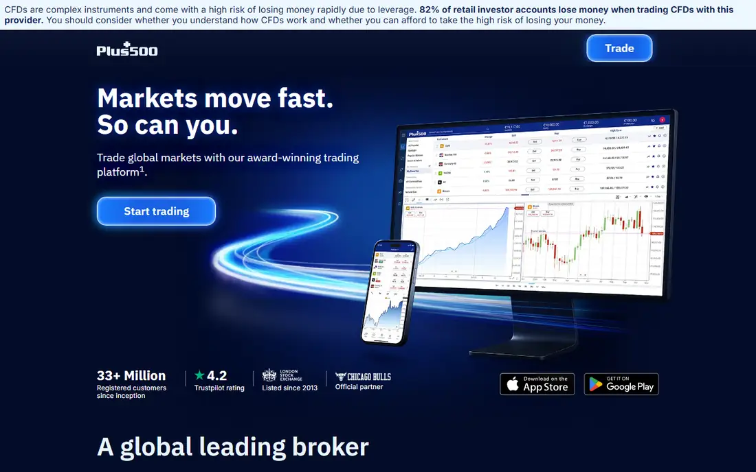 Plus500 homepage