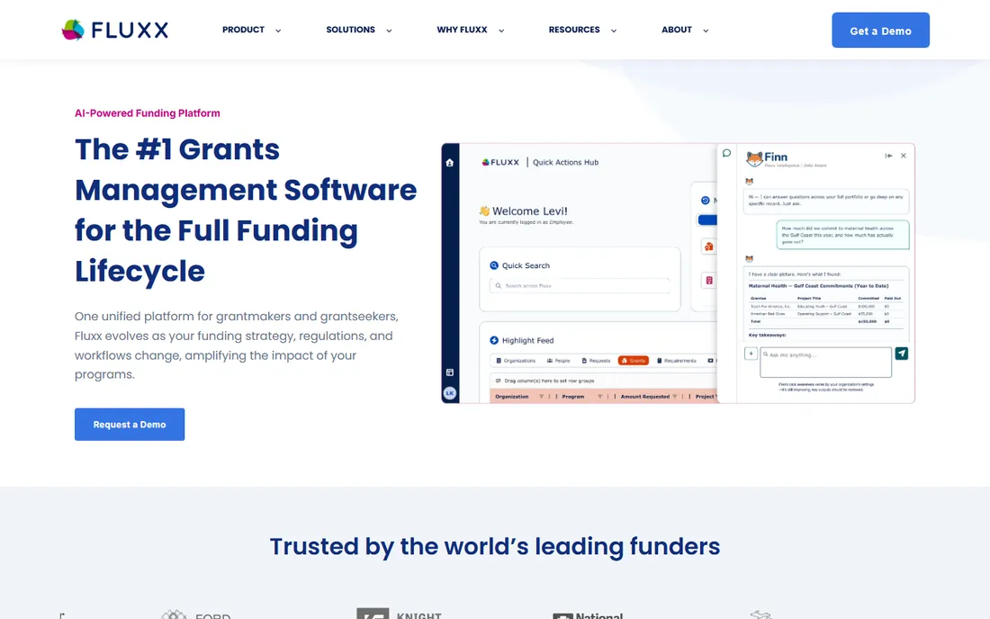 Fluxx homepage