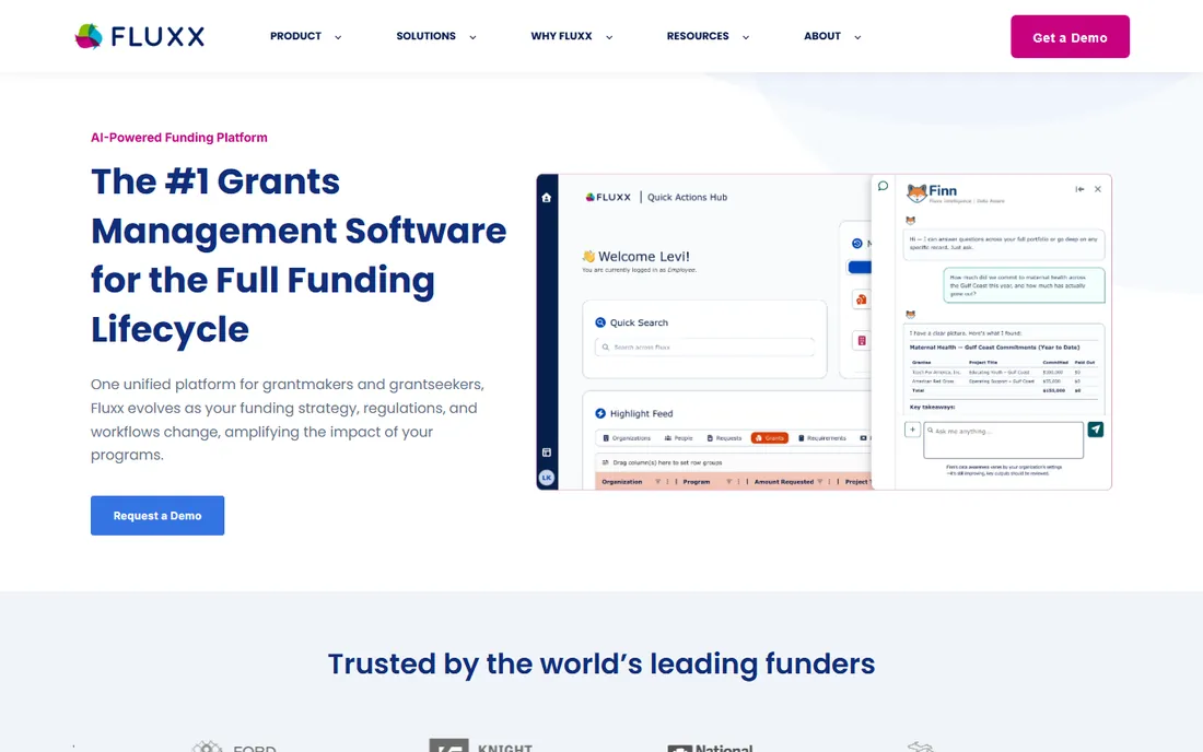 Fluxx homepage