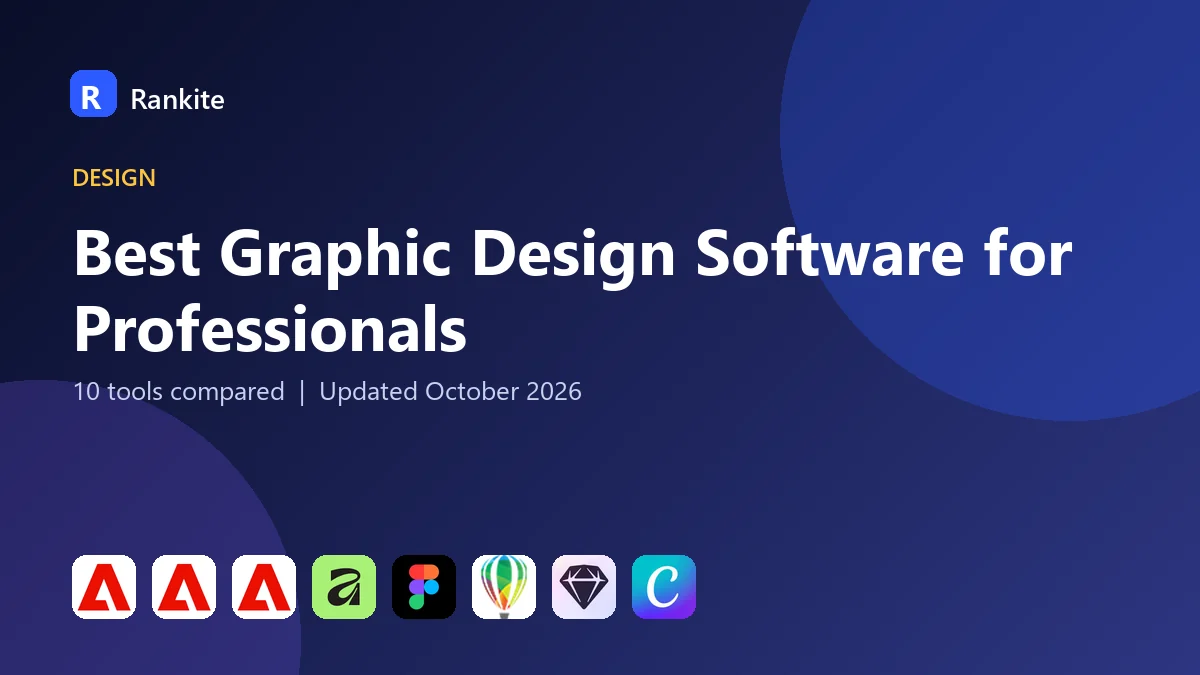 Best Graphic Design Software for Professionals in 2026: 10 Tools Compared