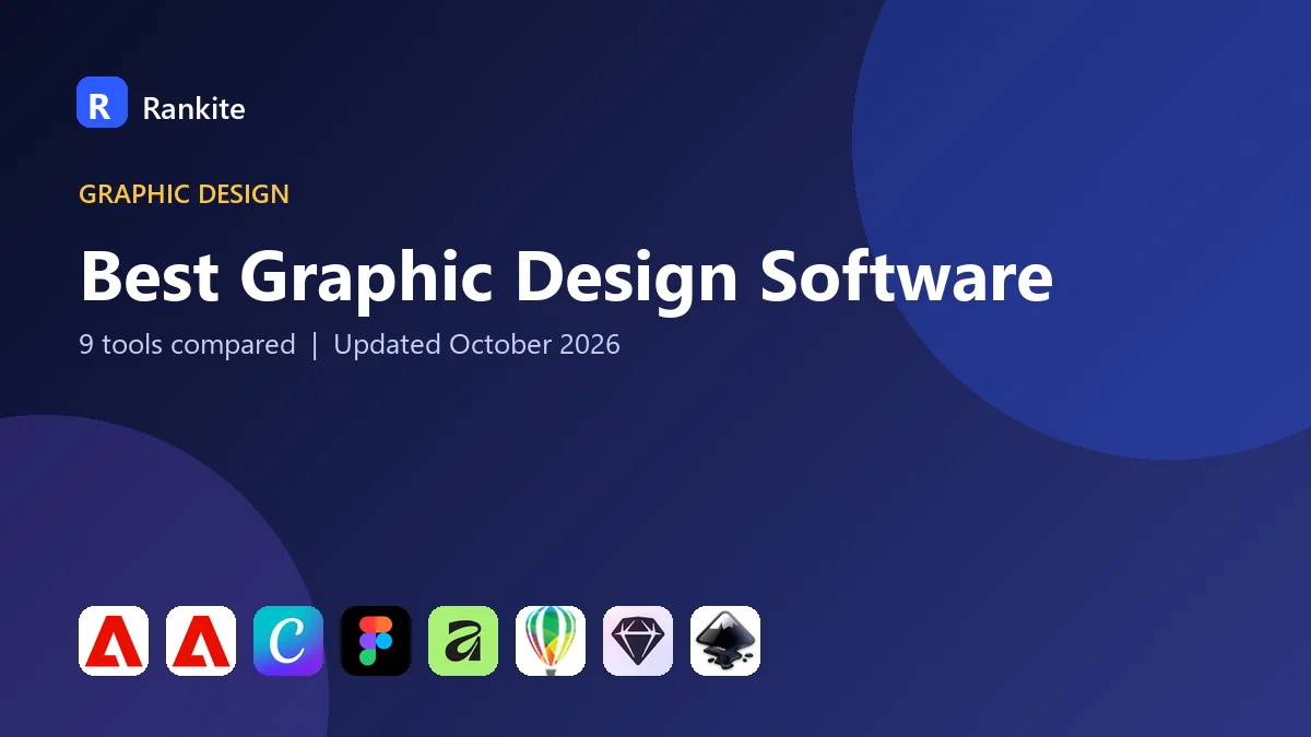 Best Graphic Design Software in 2026: 9 Tools Compared