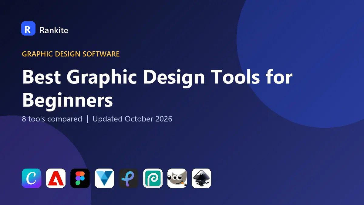 Best Graphic Design Tools for Beginners in 2026: 8 Tools Compared