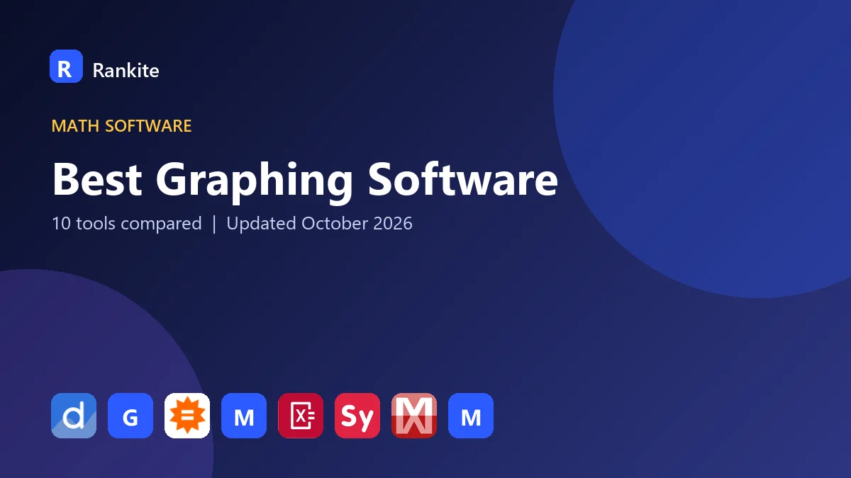 Best Graphing Software in 2026: 10 Tools Compared