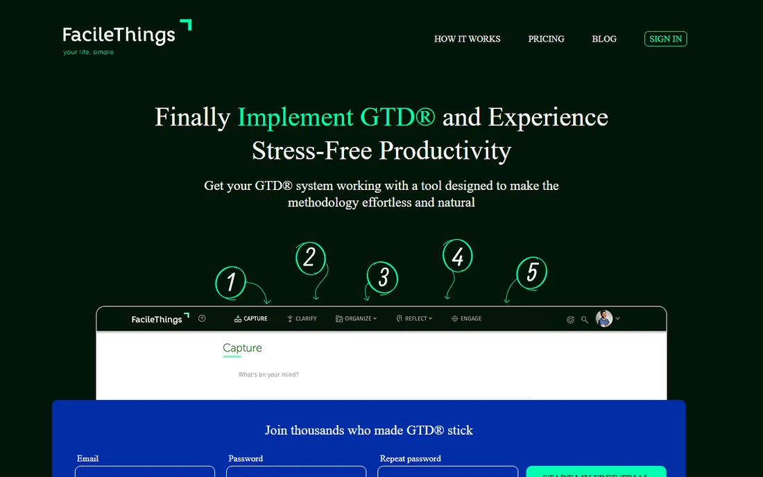FacileThings homepage