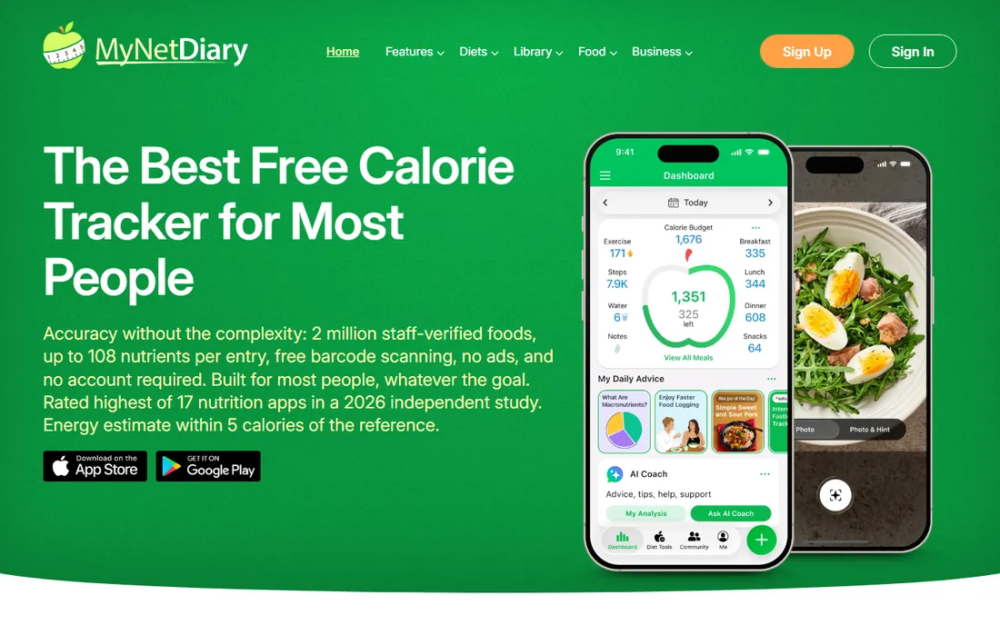 MyNetDiary homepage