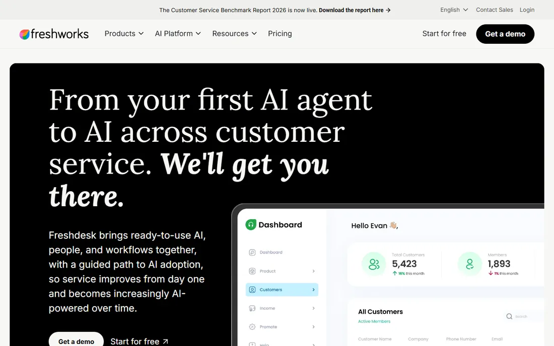 Freshdesk homepage
