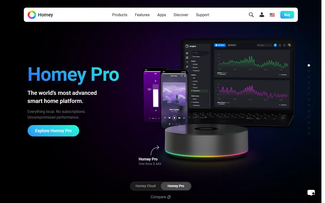 Homey homepage