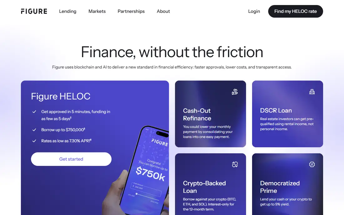 Figure homepage
