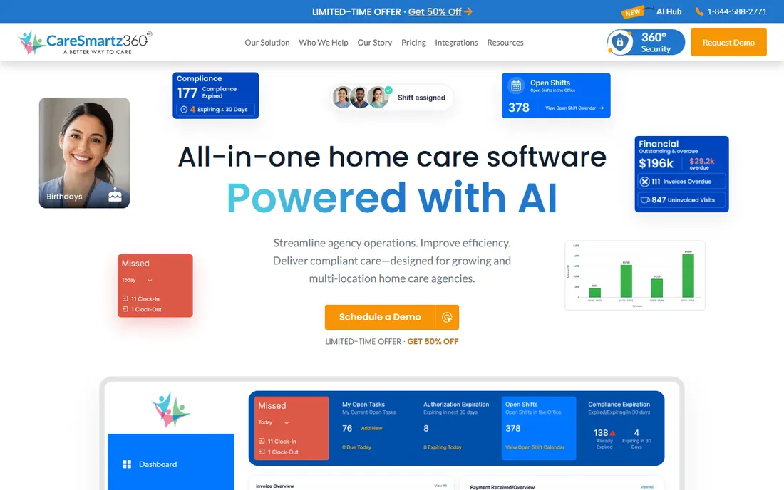 CareSmartz360 homepage