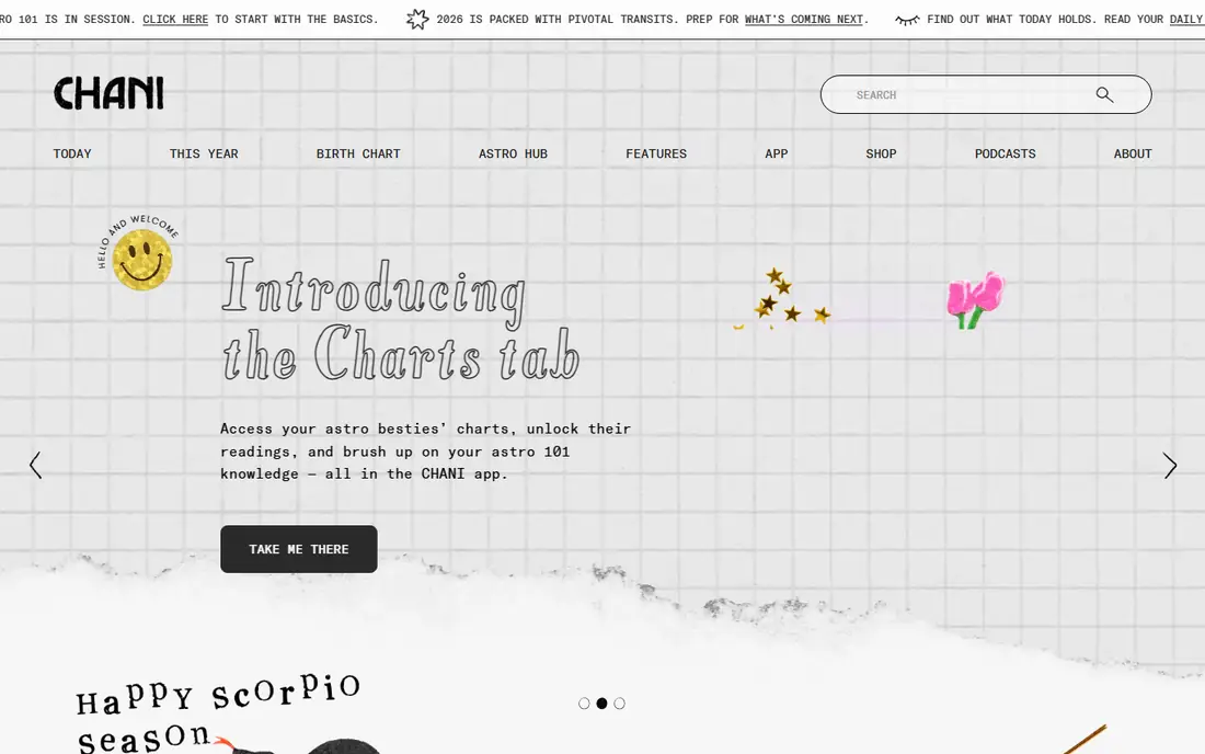 CHANI homepage