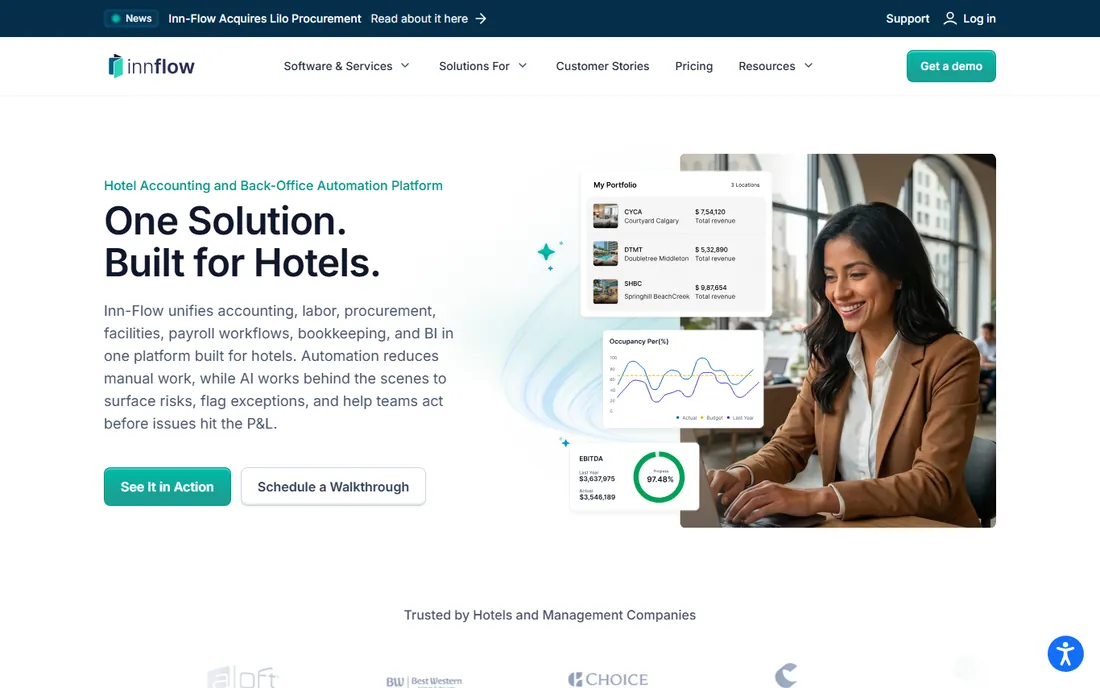 Inn-Flow homepage