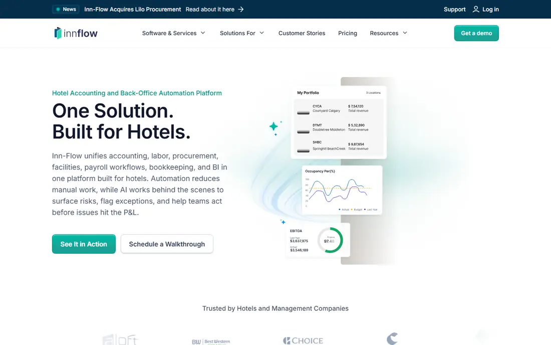 Inn-Flow homepage