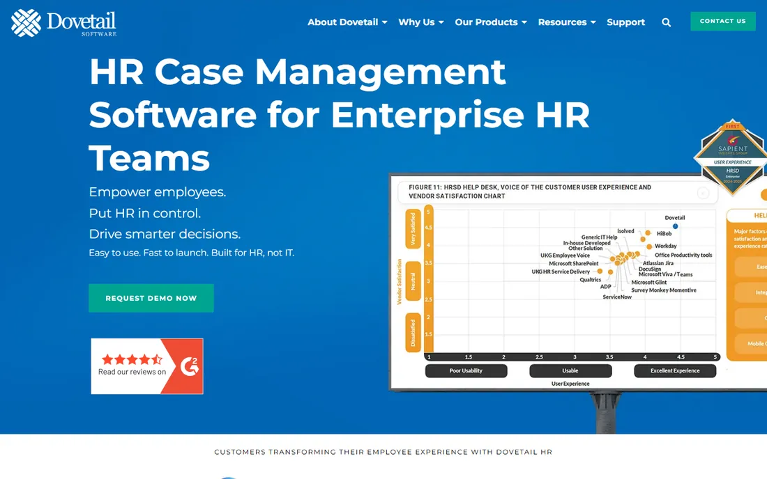 Dovetail Software homepage