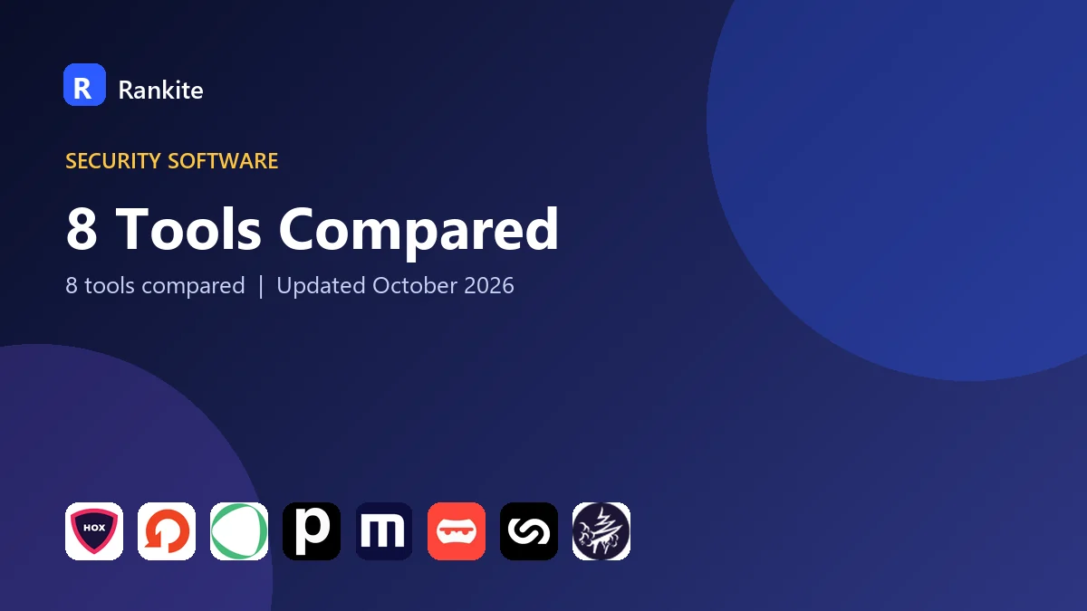 8 Tools Compared: Best Human Risk Management Software in 2026