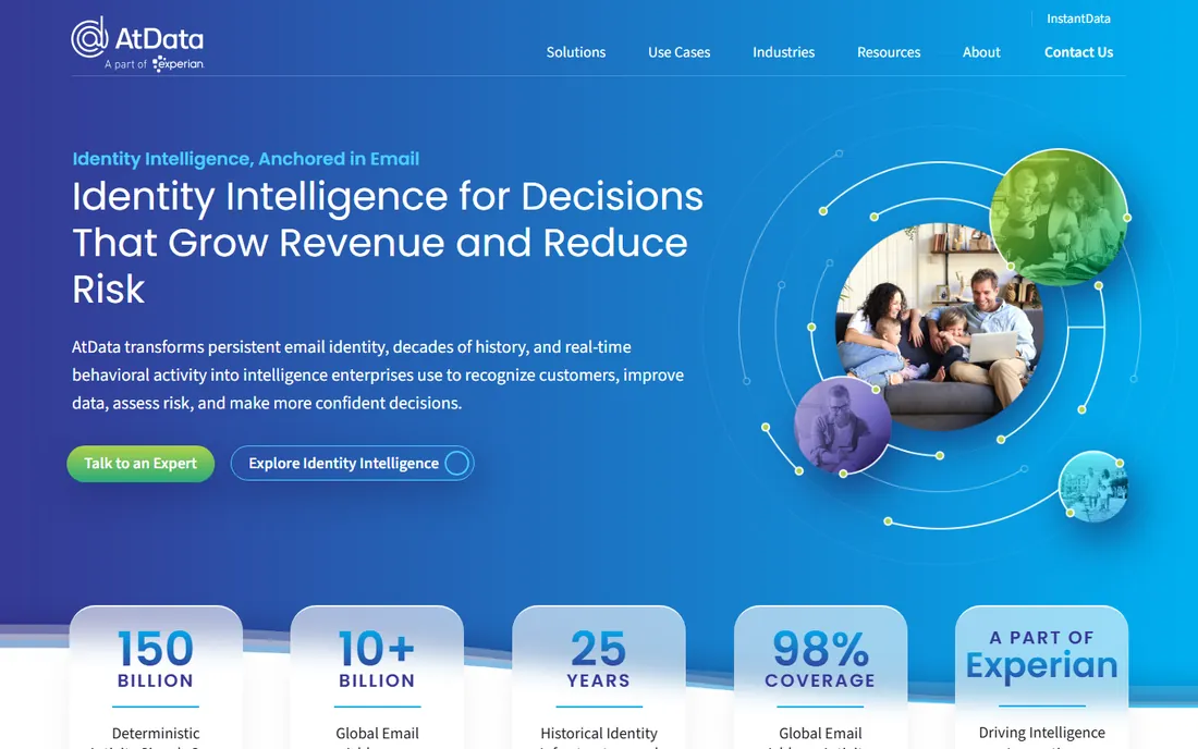 AtData homepage