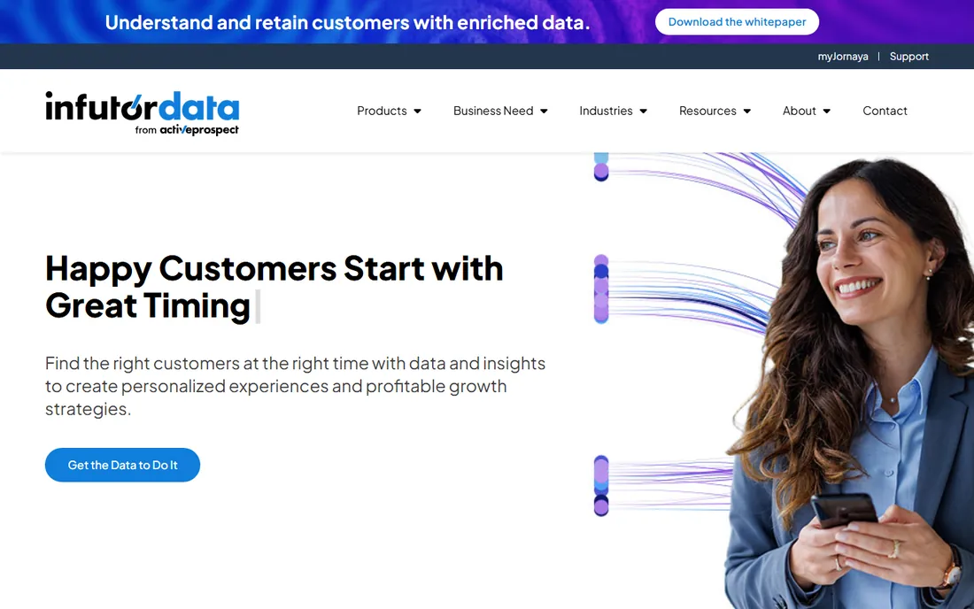 Infutor homepage