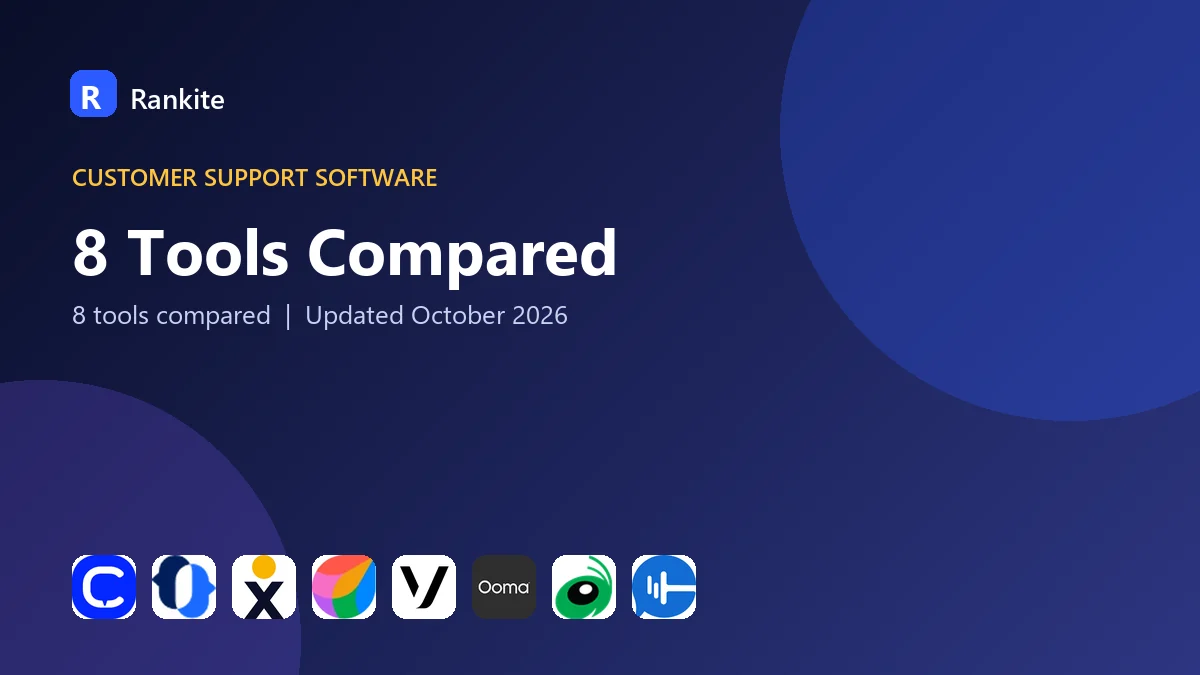 8 Tools Compared: Best Inbound Call Center Software for 2026