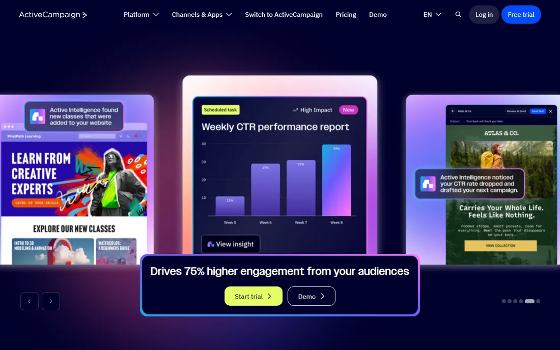 ActiveCampaign homepage