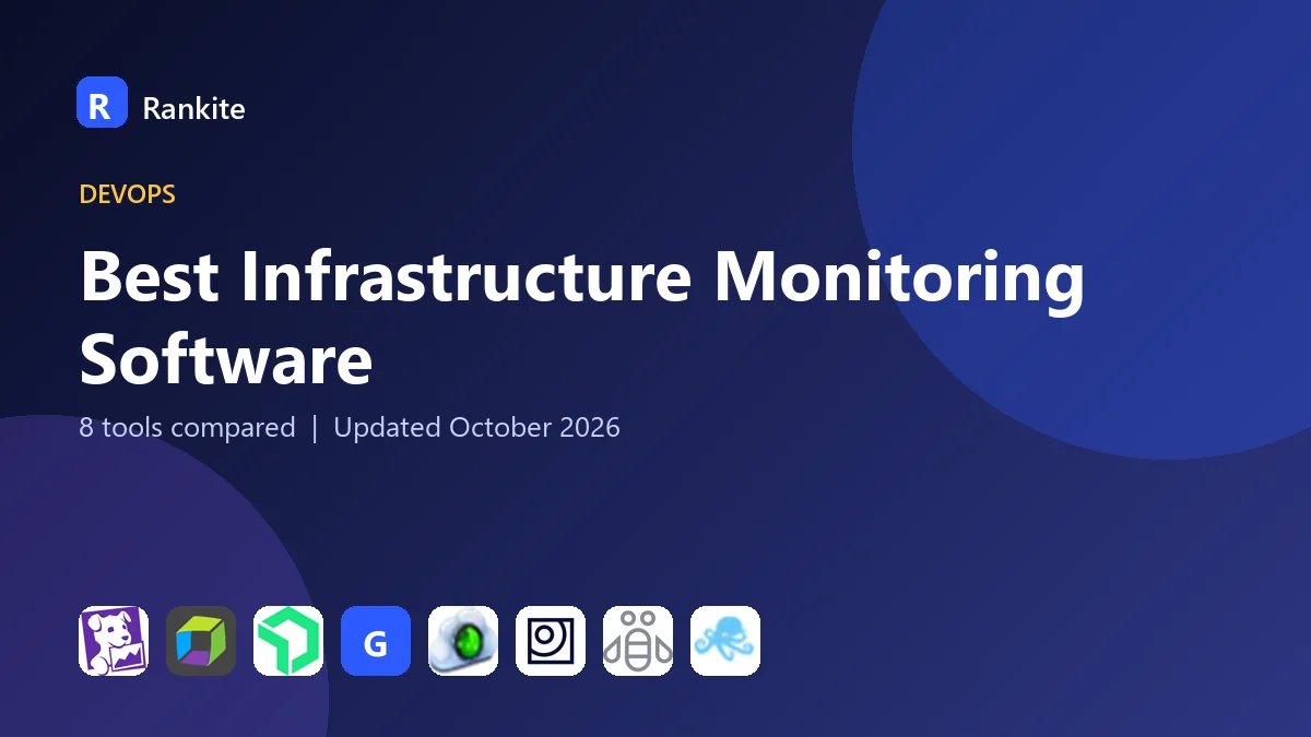 Best Infrastructure Monitoring Software in 2026: 8 Tools Compared