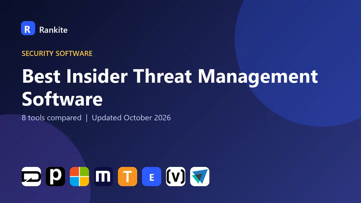 Best Insider Threat Management Software in 2026: 8 Tools Compared