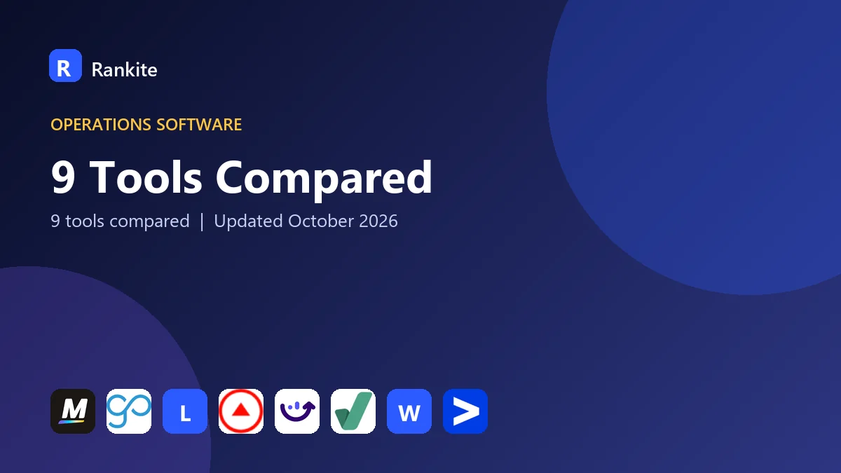 9 Tools Compared: Best Inspection Management Software for Field Teams