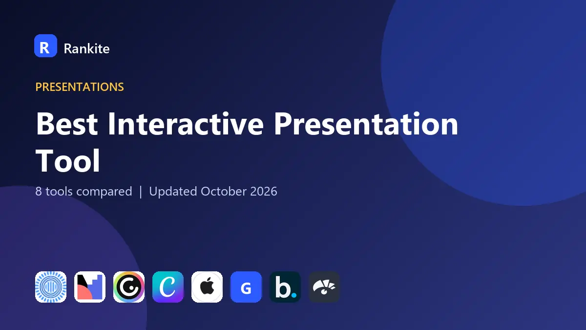 Best Interactive Presentation Tool in 2026: 8 Tools Compared