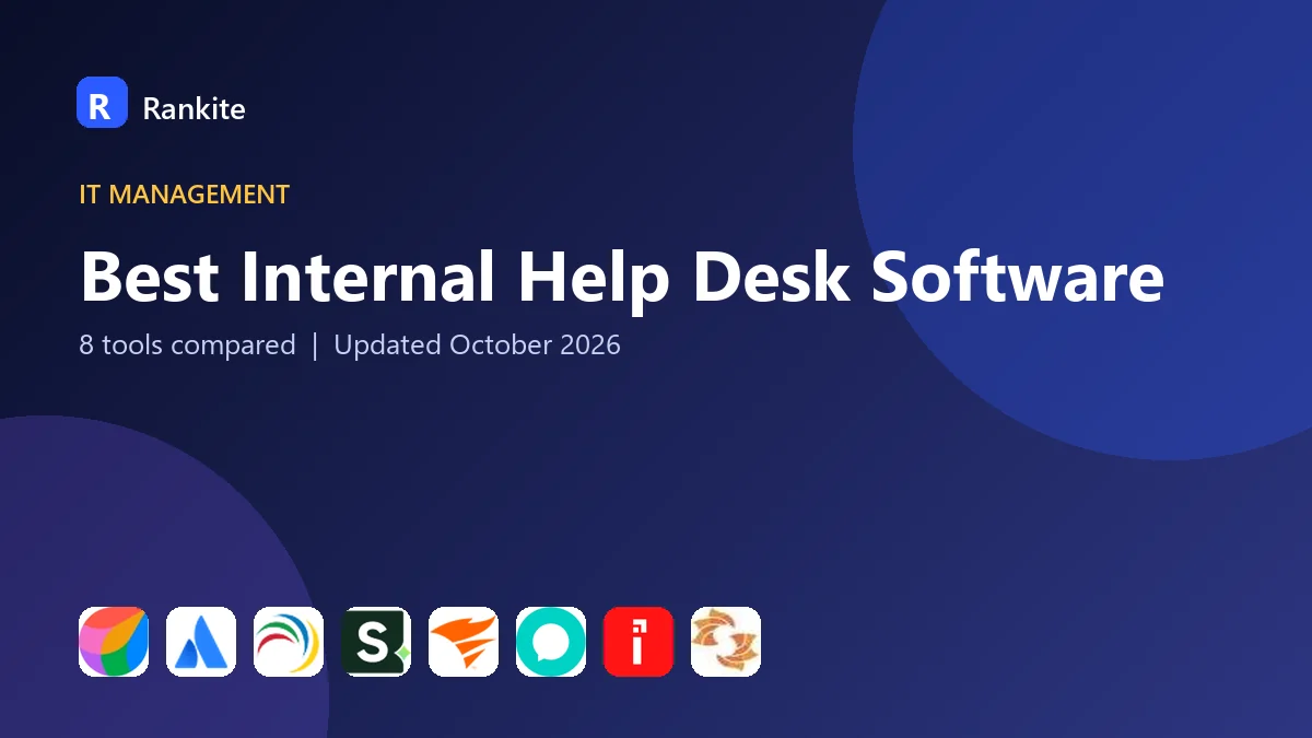 Best Internal Help Desk Software in 2026: 8 Tools Compared
