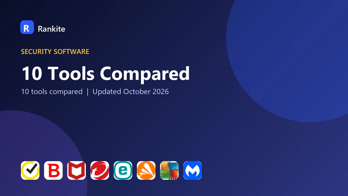 10 Tools Compared: Best Internet Security Software for 2026