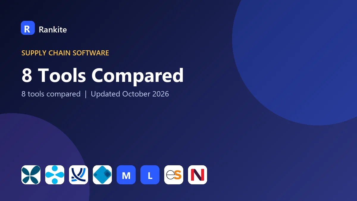8 Tools Compared: Best Inventory Optimization Software in 2026