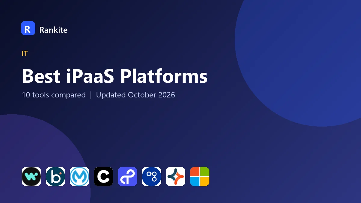 Best iPaaS Platforms in 2026: 10 Tools Compared